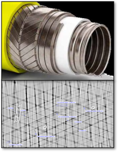 Unbonded Flexible Pipe Inspection, Flexible Riser Inspection, Flexi Inspection, Riser NDT, Flexible NDT, Unbonded Flexible pipe Inspection